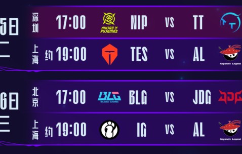 星空体育-包含Karsa连续三场比赛得分超过战术调整，TES挑战极限！的词条