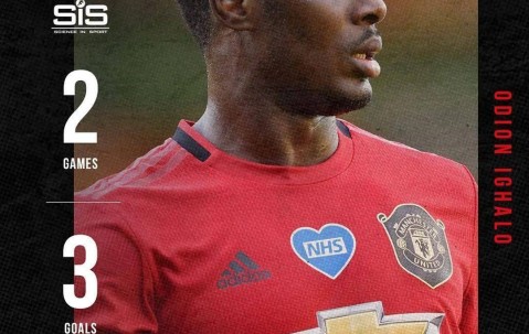 星空体育-窗口期体能课后，洛杉矶湖人造点机会备战足总杯，震撼外界，更衣室氛围转暖的简单介绍