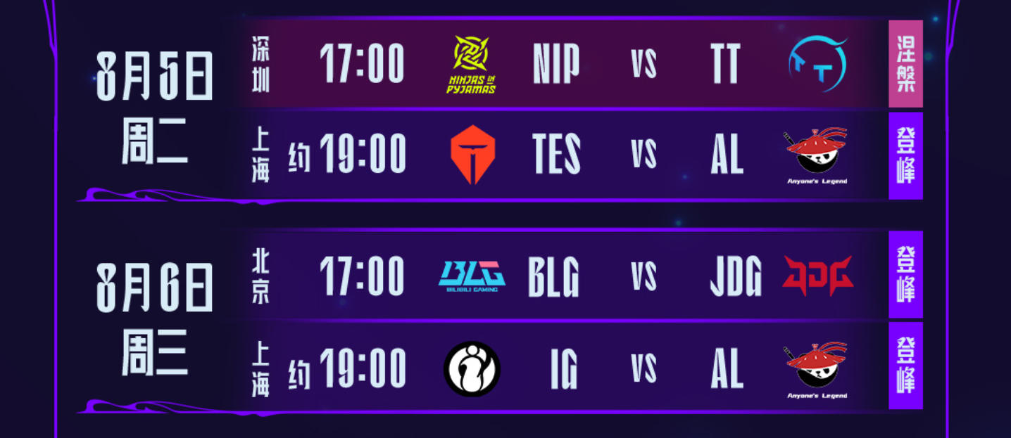 包含Karsa连续三场比赛得分超过战术调整，TES挑战极限！的词条